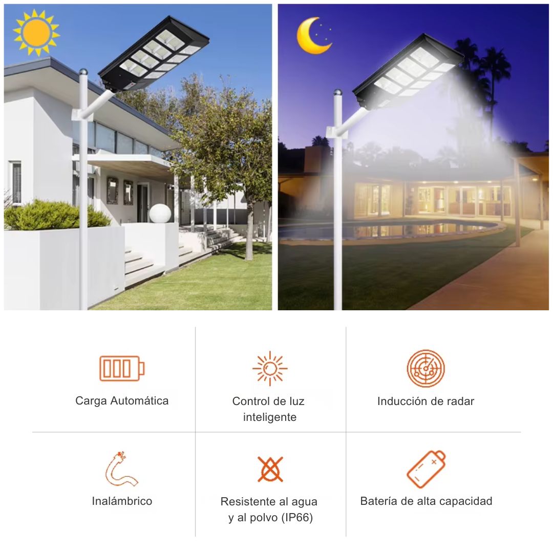 Lámpara con Panel Solar Reflector JORTAN de 2000W Impermeable + Control Remoto