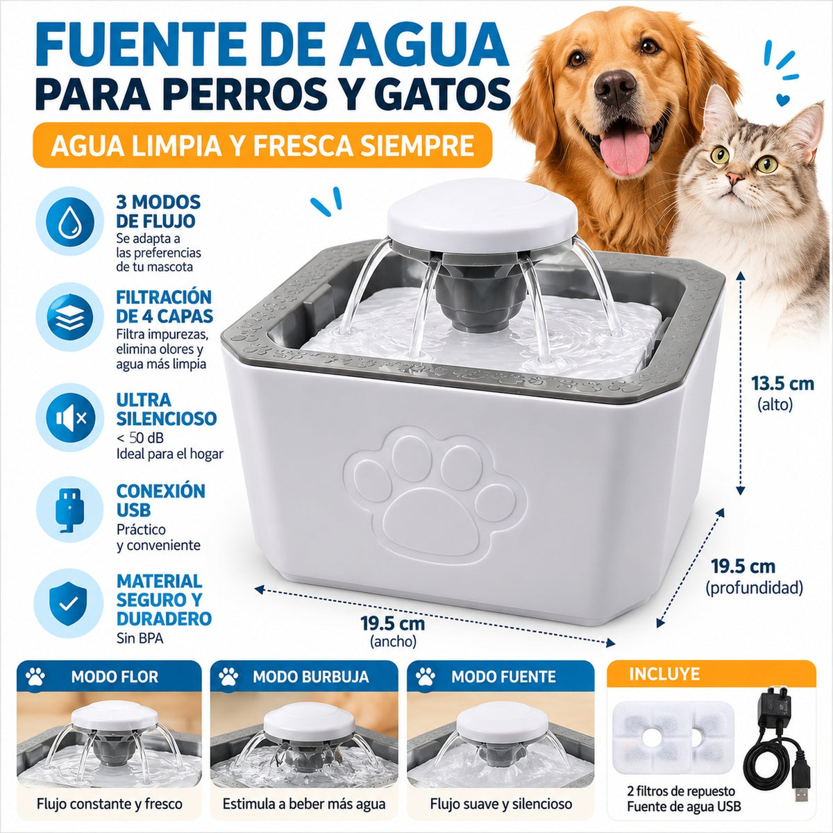 Fuente de Agua Automática para Perros y Gatos 2.5 L